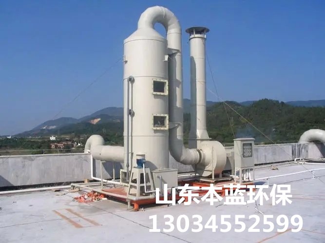 機廢氣處理設備